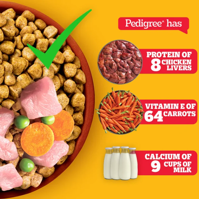 Pedigree Adult Dry Dog Food – Meat & Rice (10kg | 20kg) - Image 12