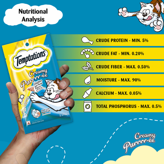 Temptations Creamy Chicken & Tuna 48g – (Pack of 1 & Pack of 12) - Image 4