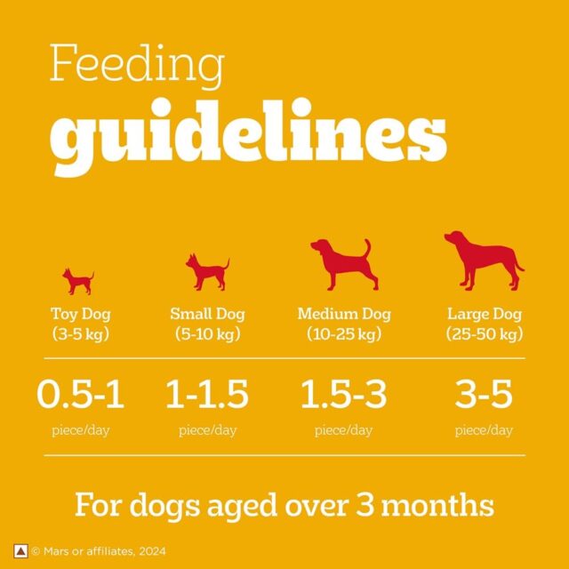 Pedigree Meat Jerky Sticks Dog Treat – Roasted Lamb | 70g - Image 2