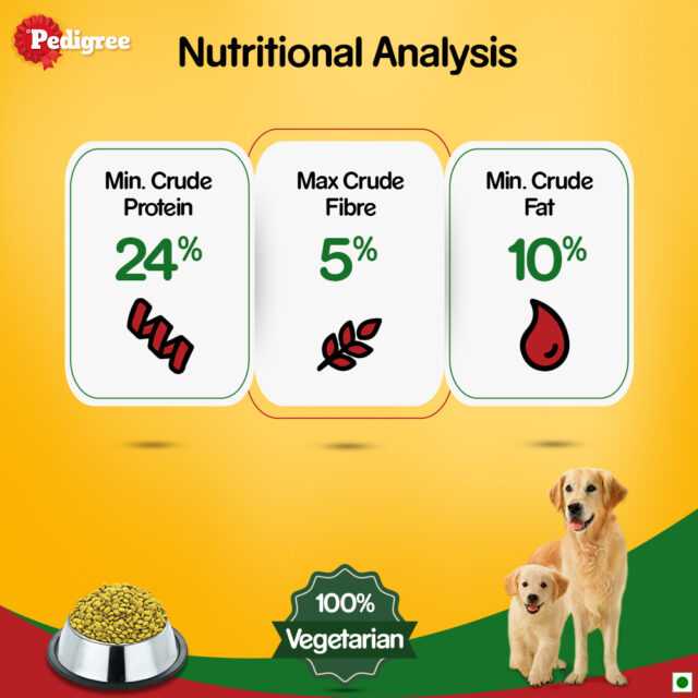 Pedigree Complete & Balanced Food for Puppy & Adult Dogs – 100% Vegetarian (1kg | 2.8kg) - Image 9