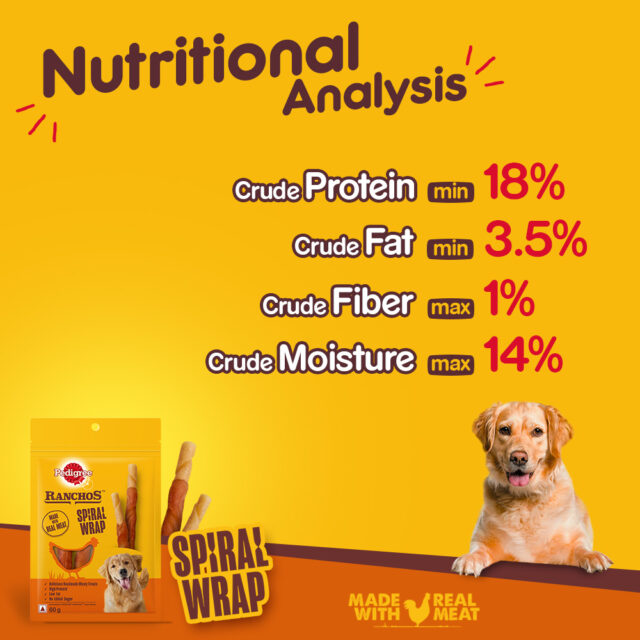 Pedigree Ranchos Spiral Wrap – Chicken & Smoky Lamb Flavour, 60g Pouch - Image 7