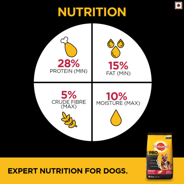 Pedigree PRO Adult Large Breed Dog Food (3kg | 10kg | 20kg) - Image 6