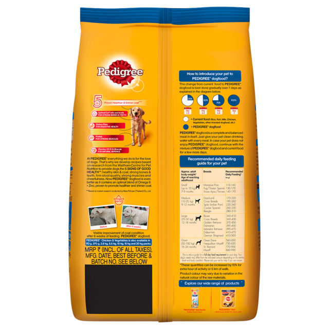 Adult Dry Dog Food – Chicken & Vegetables (370g | 1kg | 2.8kg | 5.5kg) - Image 2