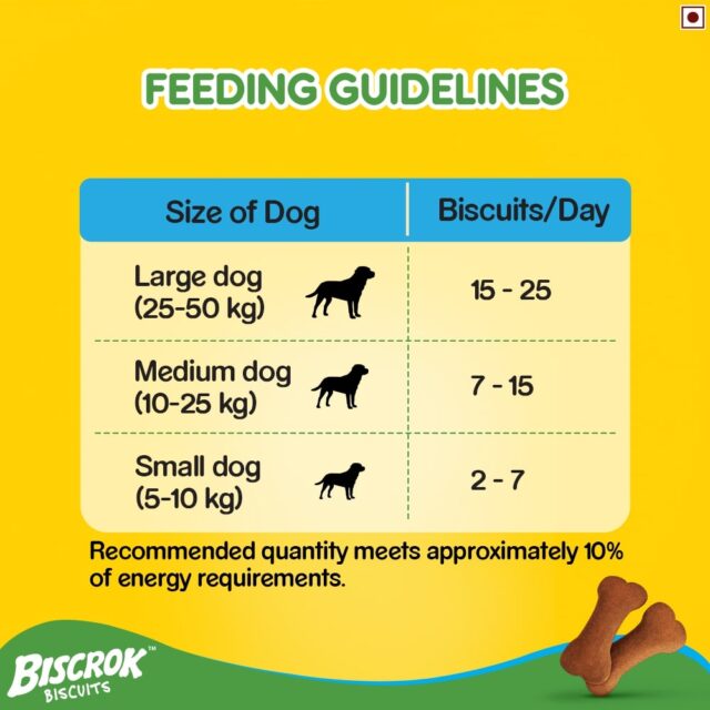 Pedigree Biscrok Biscuits Chicken Flavor (500g & 900g) - Image 3