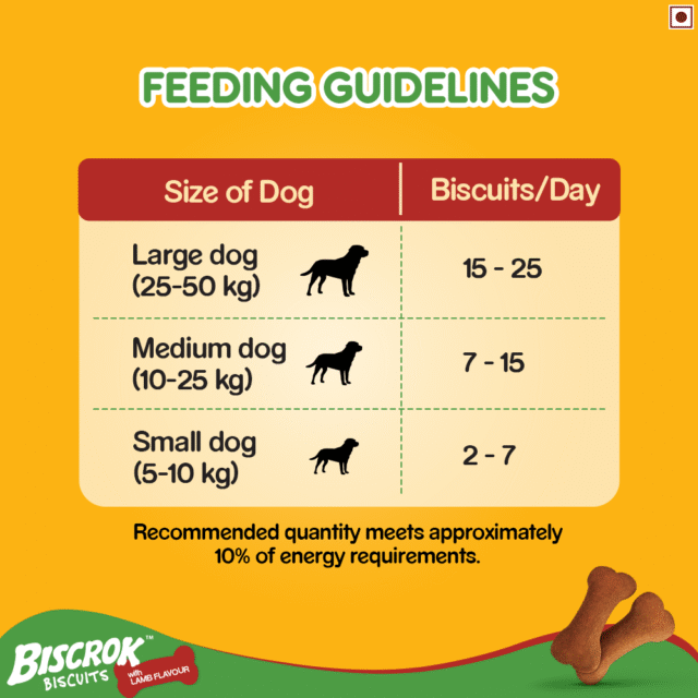 Pedigree Biscrok Biscuits Lamb Flavor (500g & 900g) - Image 3