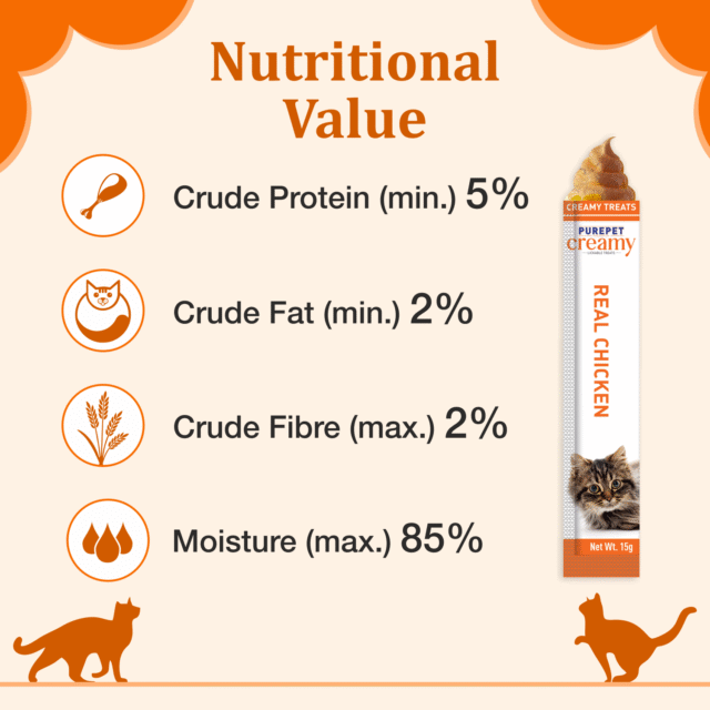 Purepet Real Chicken Creamy Cat Lickable Treats - Image 3