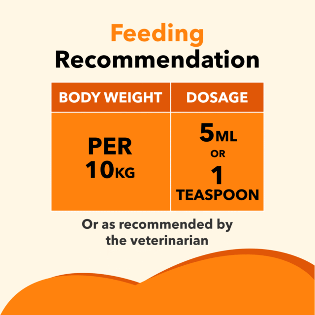 Drools Absolute Salmon Oil Syrup – Dog Supplement (150 ml | 300 ml) - Image 5