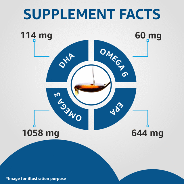 Drools Absolute Salmon Oil Syrup for Cats – 150 ml - Image 2
