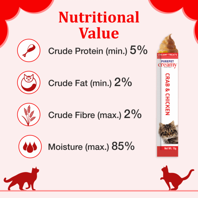 Purepet Crab & Chicken Creamy Cat Lickable Treats - Image 4