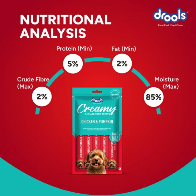 Drools Chicken & Pumpkin Creamy Dog Treats (5 Sticks) - Image 6