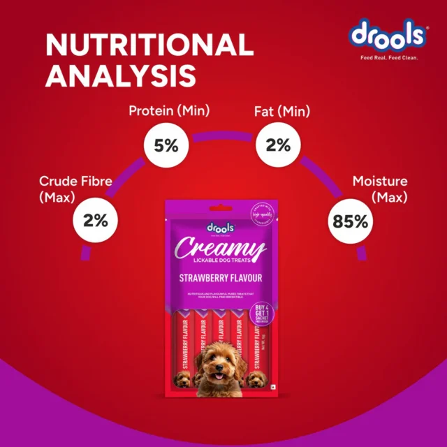 Drools Strawberry Creamy Dog Treats (5 Sticks) - Image 6