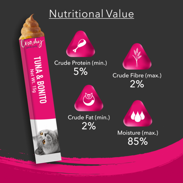 Kitty Yums Tuna & Bonito Creamy Cat Treats (5 Sticks) - Image 5