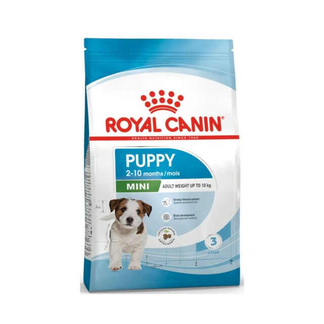 Royal Canin Mini Puppy Dog Dry Food – For Small Breed Puppies (4kg | 8kg)