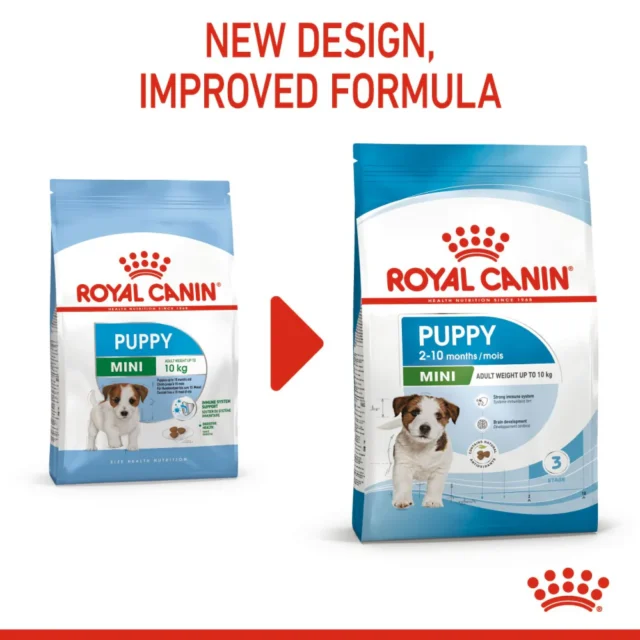Royal Canin Mini Puppy Dog Dry Food – For Small Breed Puppies (4kg | 8kg) - Image 2