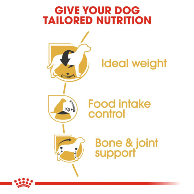 Royal Canin Beagle Adult Dog Dry Food (3kg | 12kg) - Image 4