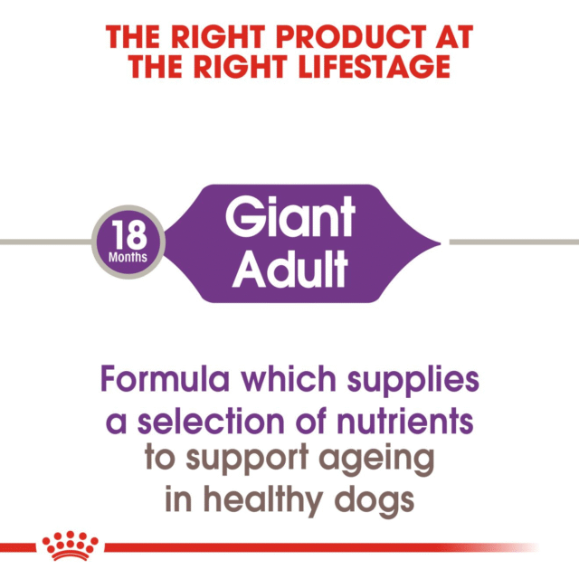 Royal Canin Giant Adult Dog Dry Food (4kg | 15kg) - Image 5