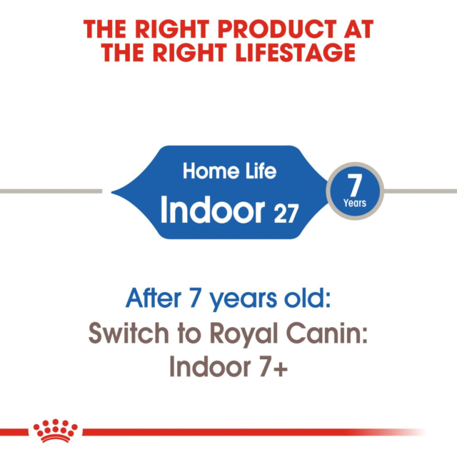 Royal Canin Indoor Adult Cat Dry Food (400g | 2kg) - Image 5