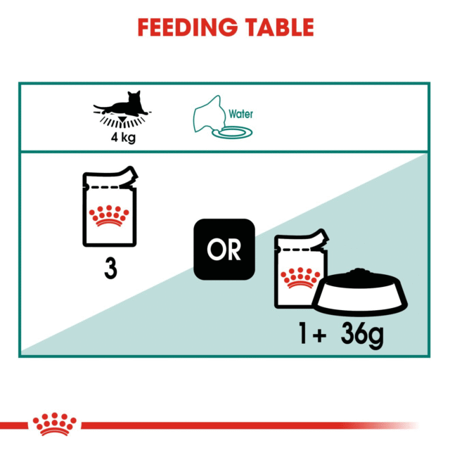 Royal Canin Instinctive 7+ Gravy Cat Wet Food (12x85g) - Image 7
