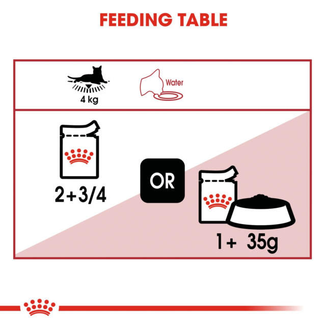 Royal Canin Instinctive Adult Loaf Cat Wet Food (12x85g) - Image 5