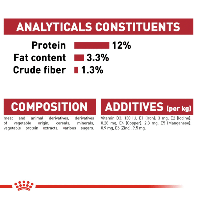Royal Canin Instinctive Adult Loaf Cat Wet Food (12x85g) - Image 6