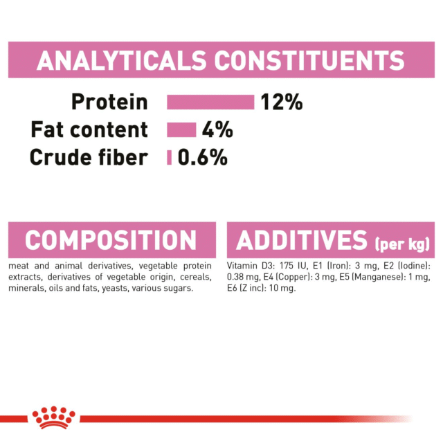 Royal Canin Kitten Instinctive Jelly Cat Wet Food (12x85g) - Image 6