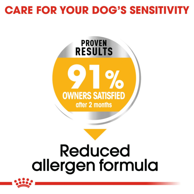 Royal Canin Maxi Dermacomfort Dog Dry Food – 3kg - Image 5