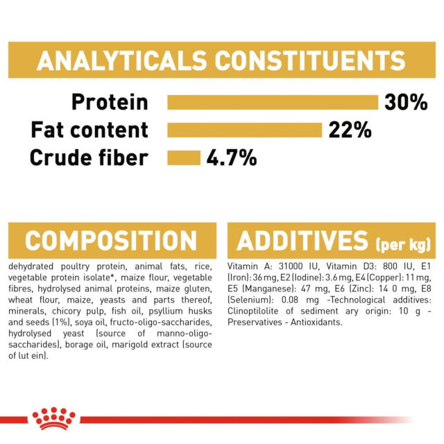 Royal Canin Persian Adult Cat Dry Food (400g | 1kg | 2kg) - Image 5