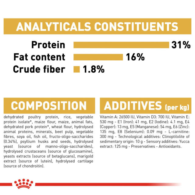 Royal Canin Rottweiler Puppy Dog Dry Food (3kg | 12kg) - Image 6