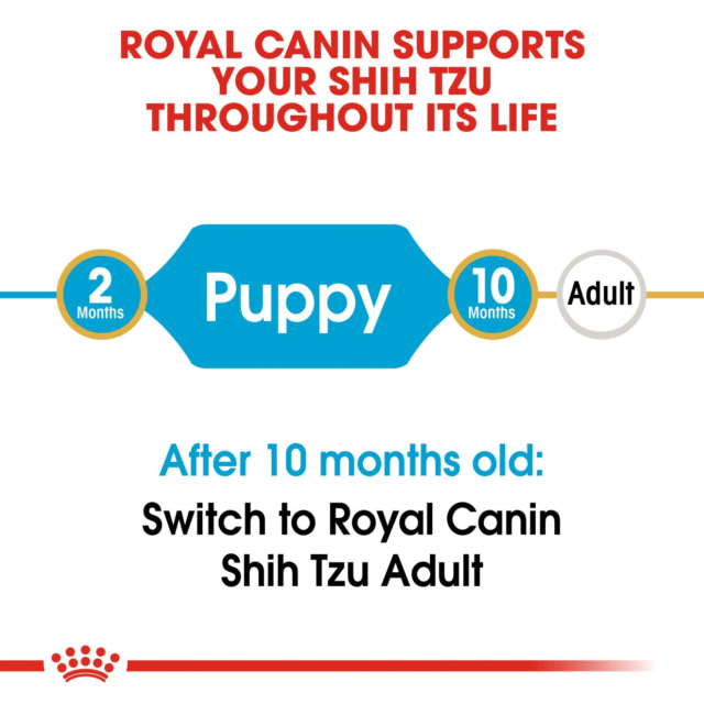 Royal Canin Shih Tzu Puppy Dog Dry Food - 1.5kg - Image 5