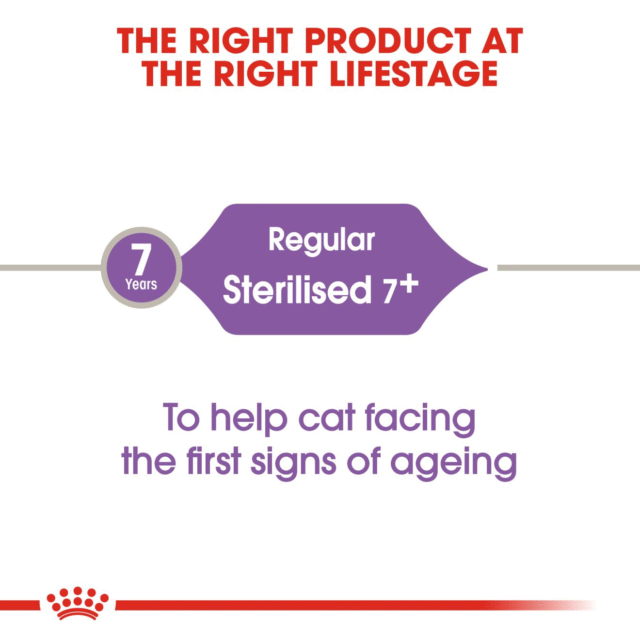 Royal Canin Regular Sterilised 7+ Adult Cat Dry Food - 1.5kg - Image 5