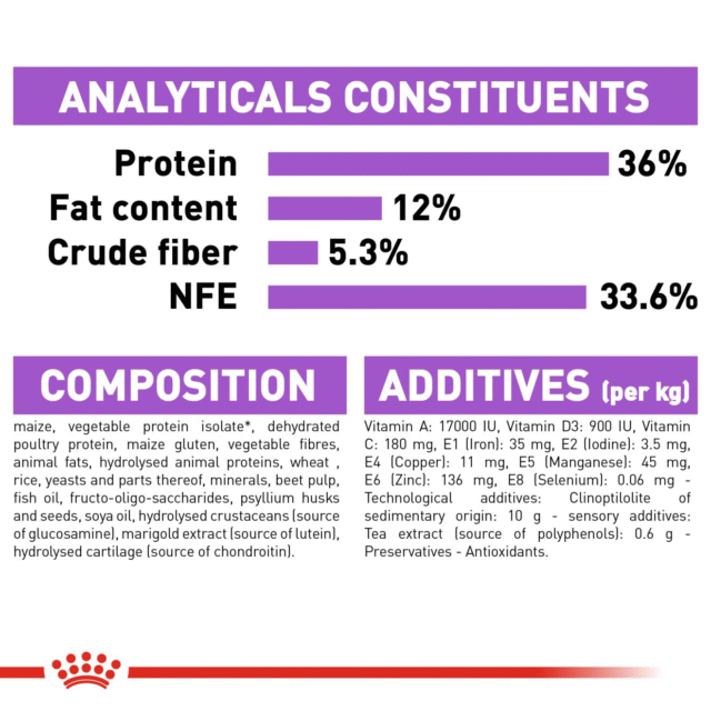 Royal Canin Regular Sterilised 7+ Adult Cat Dry Food - 1.5kg - Image 6